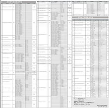 2013年深圳市燃氣燃燒器具產(chǎn)品銷售目錄全覽