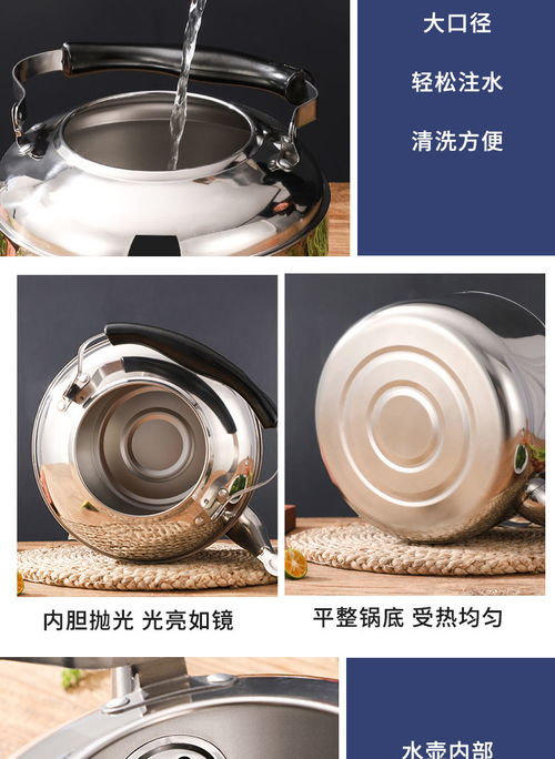 不銹鋼燒水壺選購指南 特厚鳴音、大容量與多爐兼容性解析